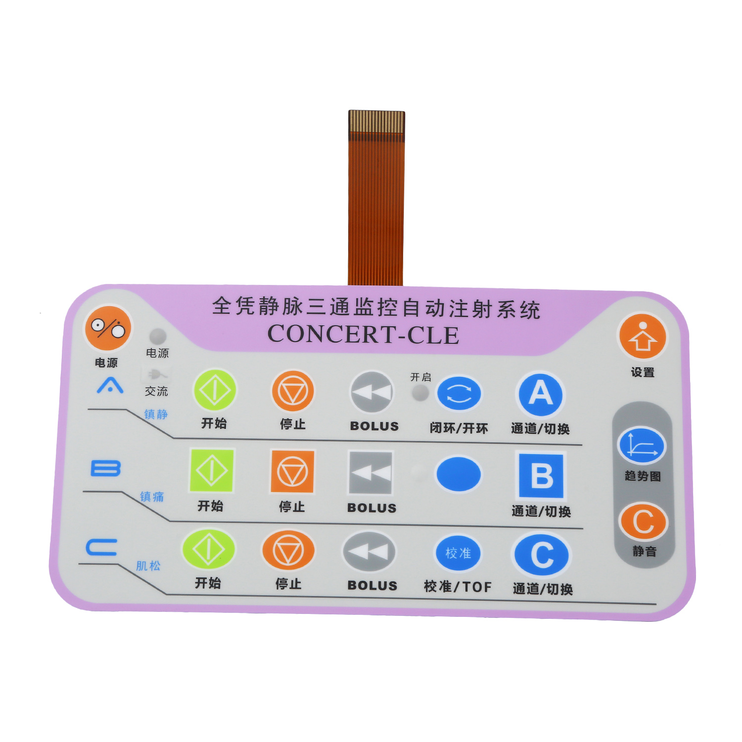 Membrane Switch for gaming consoles and medical products